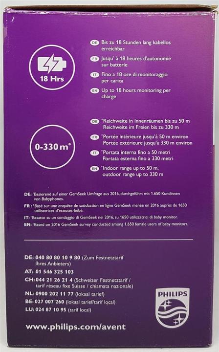 Immagine prodotto Philips Avent Audio Premium (Audio del baby monitor, 330 m)