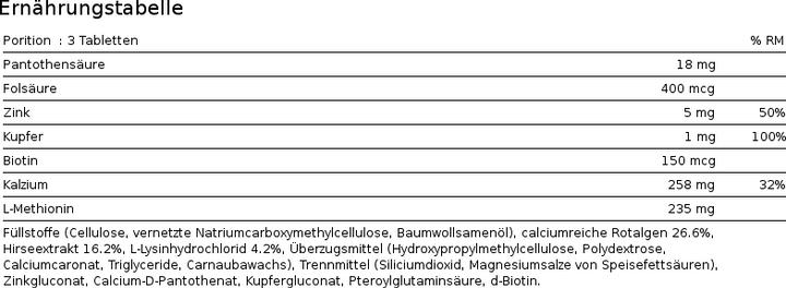 Immagine prodotto Burgerstein Capelli&unghie (90 Pezzo/i, Pillole, 60 g)