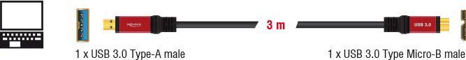 Immagine prodotto Delock USB A - Micro B (3 m, USB 3.0)