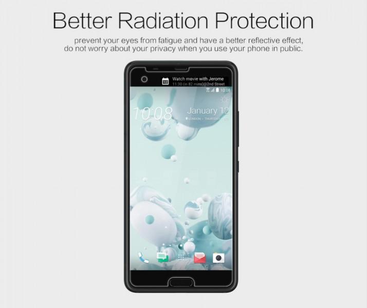 Actual product image Nillkin Matte Series (1 Piece, HTC U Ultra)
