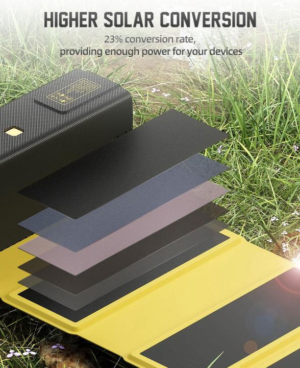 Actual product image Sharge Powerbank Solarpanel (12 W)