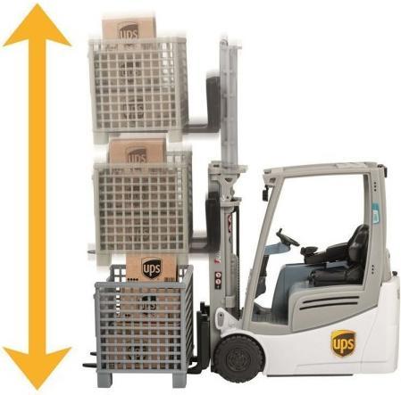 Image du produit Happy People RC UPS Chariot élévateur Jungheinrich, 1:16