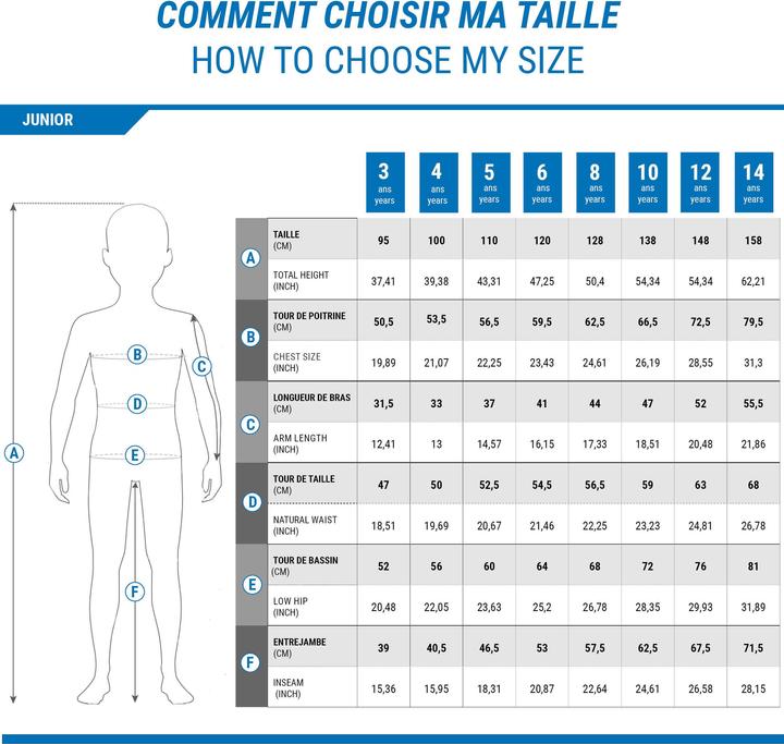 Image du produit Wedze 100 (100 A)