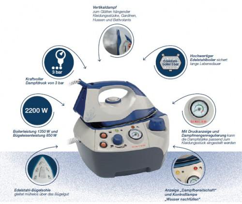 Actual product image Singer Shg 6201 (2200 W)