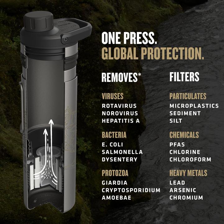 Produktbild Grayl UltraPress (0.50 l)