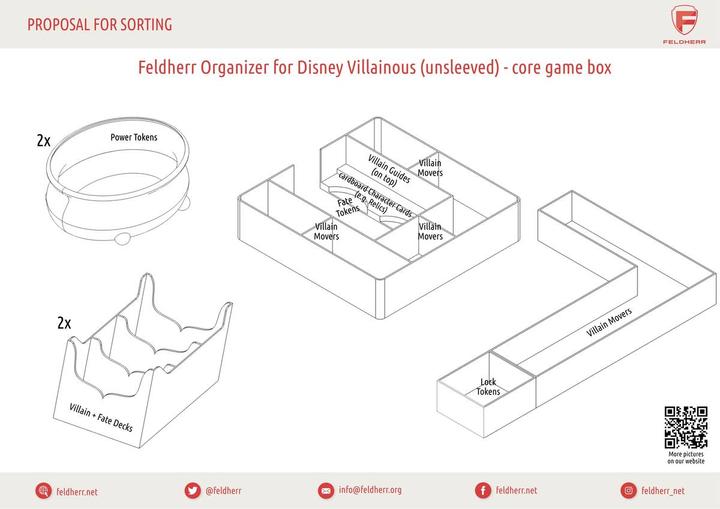 Actual product image Feldherr organiser insert for Disney Villainous (without protective sleeves) - basic game (Plastic)