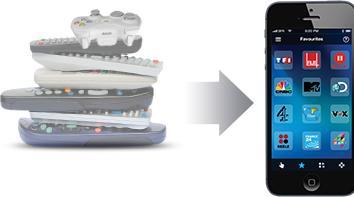 Produktbild Logitech Harmony Smart Control (Universal Fernbedienung, WLAN, Bluetooth, Infrarot)