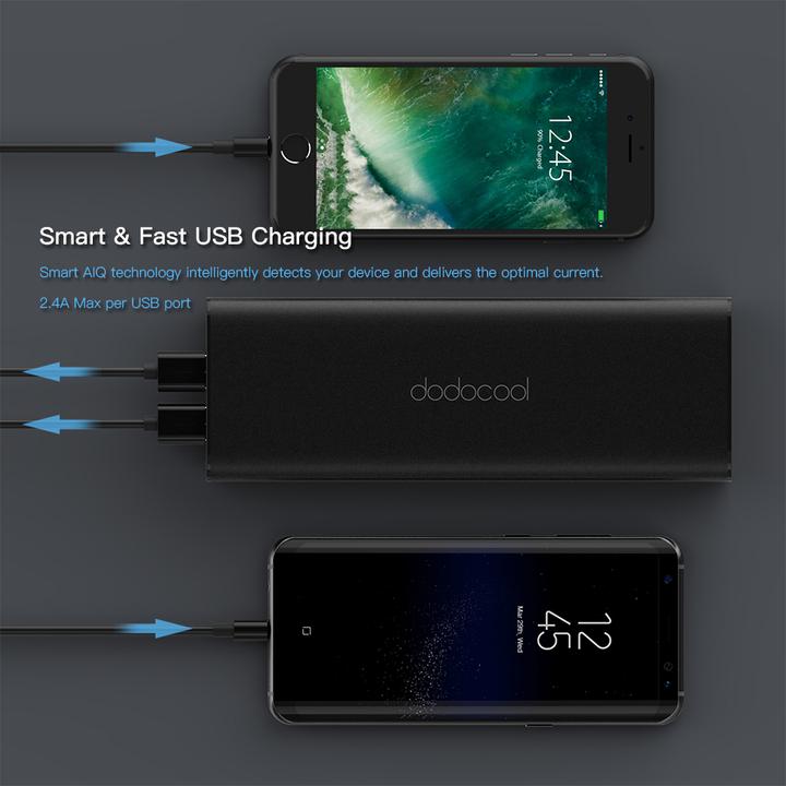 Actual product image Dodocool Dp13 (20100 mAh, 45 W, 74.37 Wh)