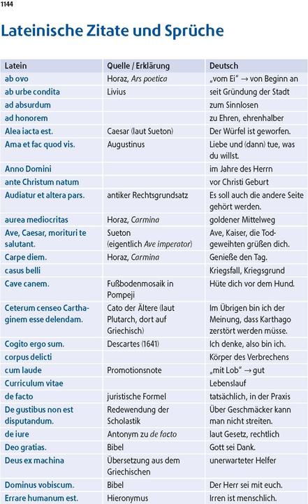 Immagine prodotto Langenscheidt Grosses Schulwörterbuch Plus Latein (Tedesco, Latino, 2024)