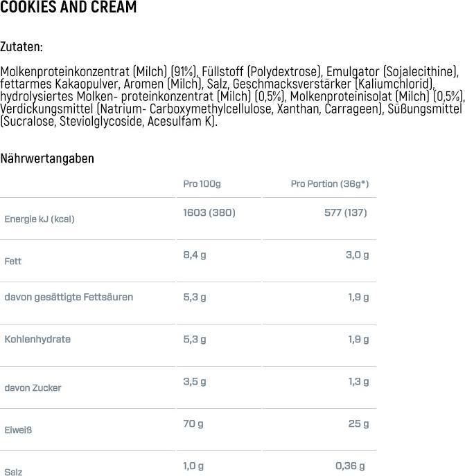 Valeurs nutritives et ingrédients Dymatize Elite Whey Protein (Fudge au chocolat, 1 pcs, 2170 g)
