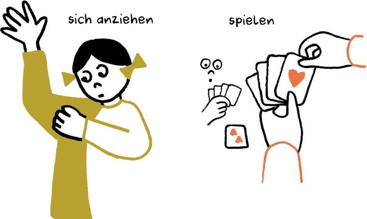 Immagine prodotto Meine Hände (Tedesco, Anja Kootz, Néjib, 2023)
