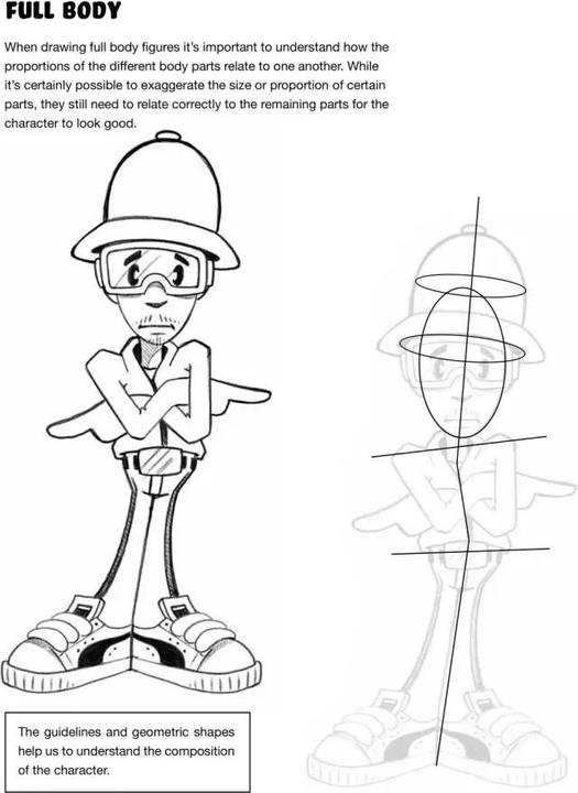 Immagine prodotto Dokument Press Graffiti Characters for Beginners: An Easy Introduction to Drawing Graffiti Figures (Inglese, Arnd Schallenkammer, 2022)