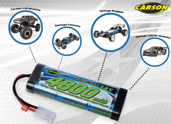 Actual product image Carson 7.2V/4800mAh NiMH Race Battery TAM (7.20 V, 4800 mAh)