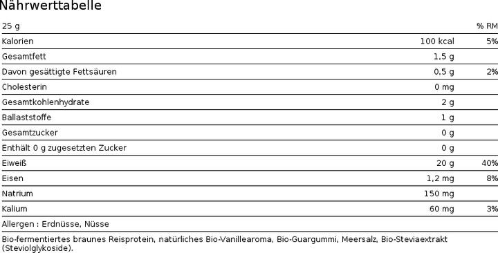 Nutritional values and ingredients Sunwarrior Protein Classic Organic (Vanilla, 1 pcs., 750 g)
