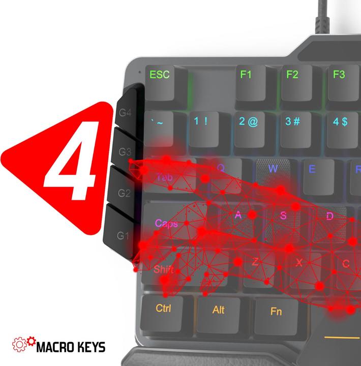 Actual product image Spirit Of Gamer Xpert G900 Set (CH, Cable)