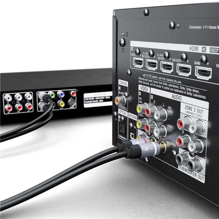 Image du produit Goobay Cinch - Cinch câble (1.50 m, RCA)