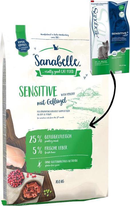 Produktbild Sanabelle Trockenfutter Sensitive (Adult, 1 Stk., 10000 g)