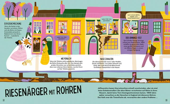 Produktbild Das Buch vom Klo - Eine Reise durch die stinkende Vergangenheit (Deutsch, Olivia Meikle, Gundula Müller-Wallraf, Ella Kasperowicz, Katie Nelson, 2025)