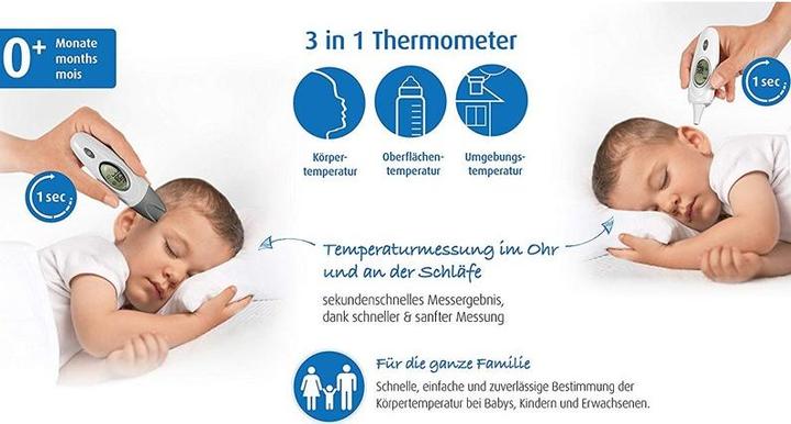 Actual product image Reer Skin Temp 3in1 (Ear)