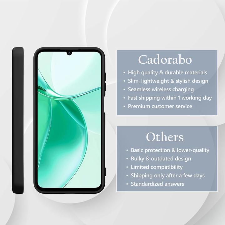 Produktbild Cadorabo Hülle für ZTE Blade A35 / A55 im Liquid Case Design (HTC A55)