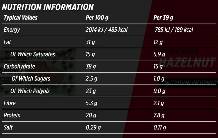 Nährwerte und Zutaten Nutramino Nutra-Go (Haselnuss, 12 Stk., 468 g)
