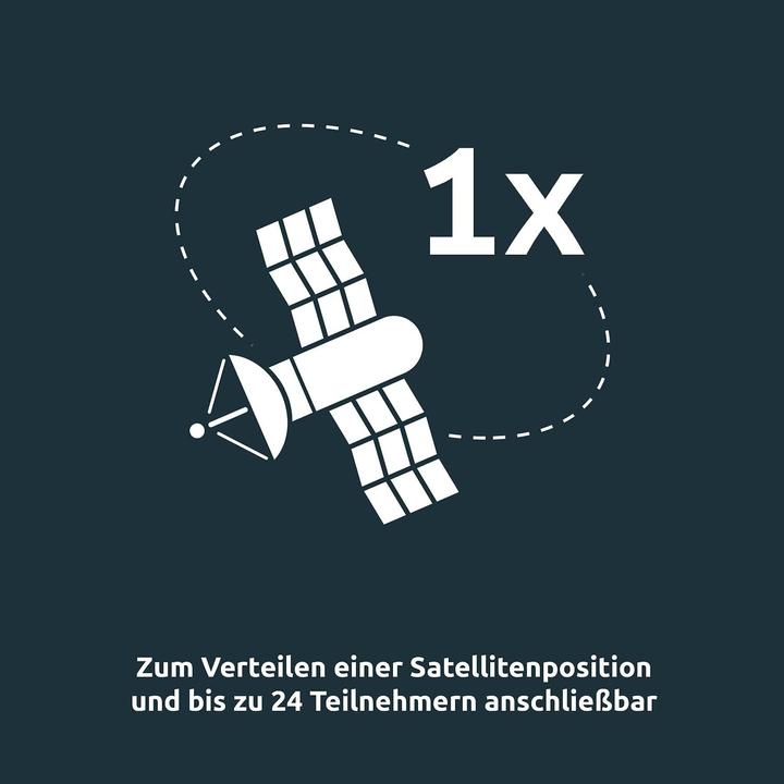 Produktbild TechniSat TECHNISWITCH 5/8 G2 inkl. Netzteil (Multischalter)