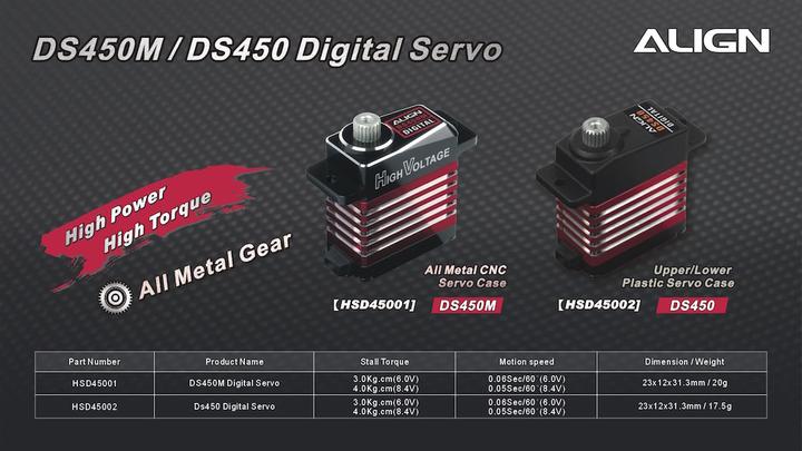 Produktbild Align DS450M Digital Servo