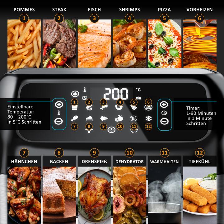Actual product image Arendo Hot air fryer