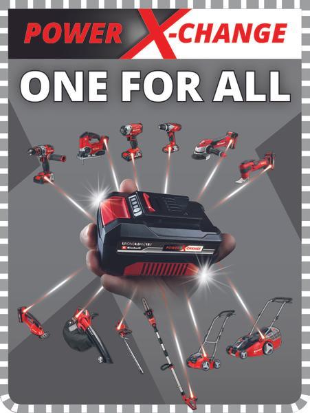 Productafbeelding Einhell PXC Batterij Muurbevestiging