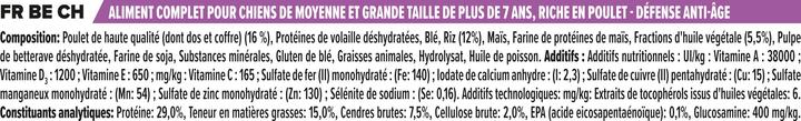 Valori nutrizionali e ingredienti Pro Plan Cane Medio e Grande Adulto 7+ Pollo (Adulto, 1 pz., 14000 g)