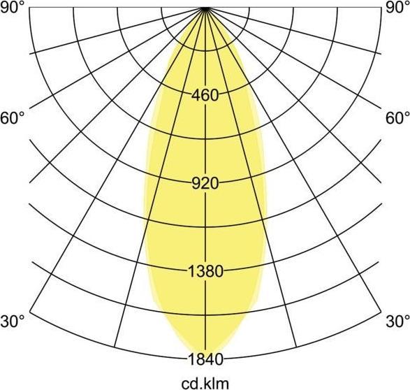 Produktbild Brumberg LED-Einbaustrahler (730 lm)