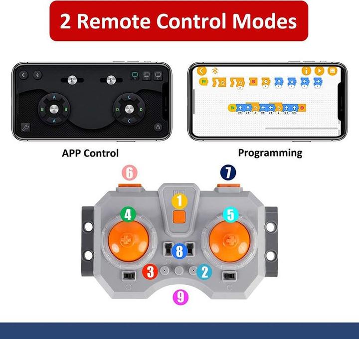 Produktbild Mould King Flughafen Rettungsfahrzeug