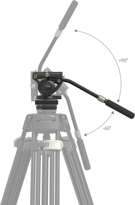 Productafbeelding SmallRig DH10 (Videokop)