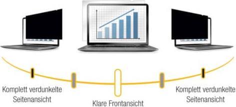 Actual product image Fellowes Privascreen 23.0W 16:9 (23", 16 : 9)