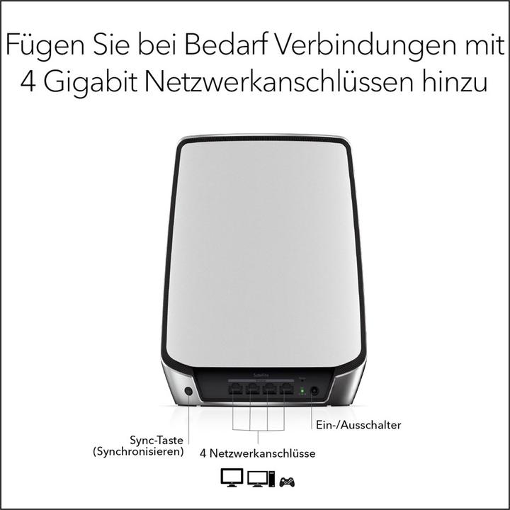 Actual product image Netgear Orbi WiFi 6 Satellit AX6000 (RBS850)