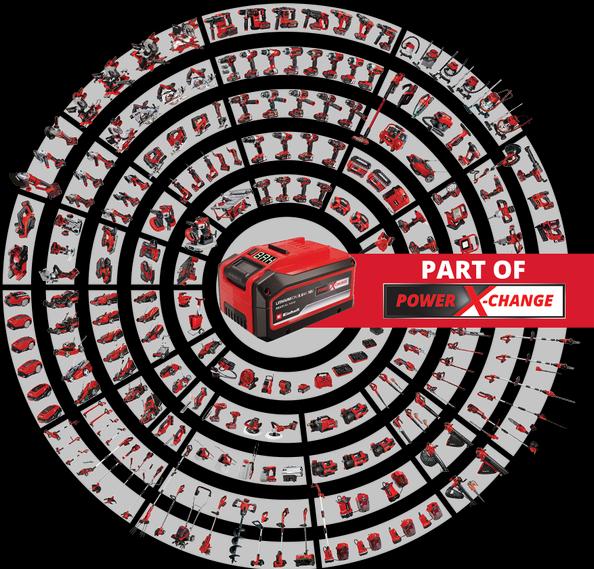 Actual product image Einhell Power X Fastcharger (18 V)