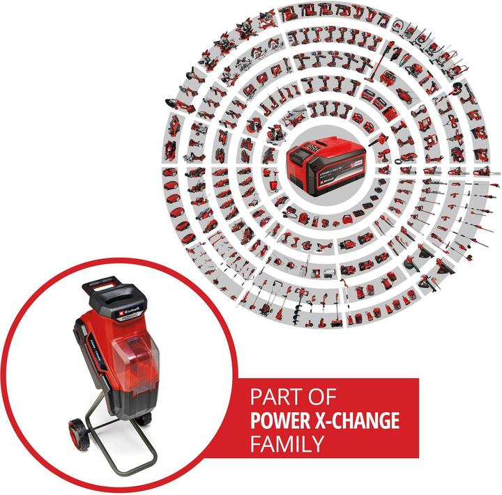Produktbild Einhell REDAXXO 36/25