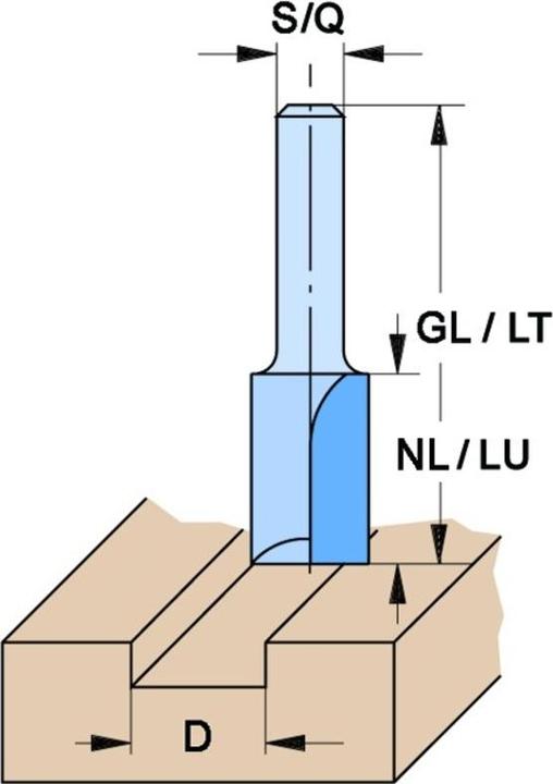 Actual product image Hws Grooving cutter HM-tipped