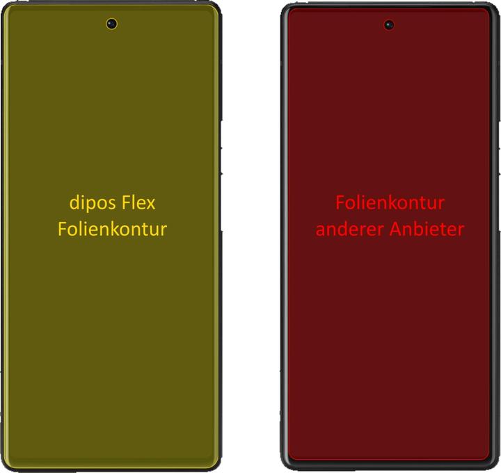 Produktbild Dipos Full Cover 3D (3 Stück, Google Pixel 6a)