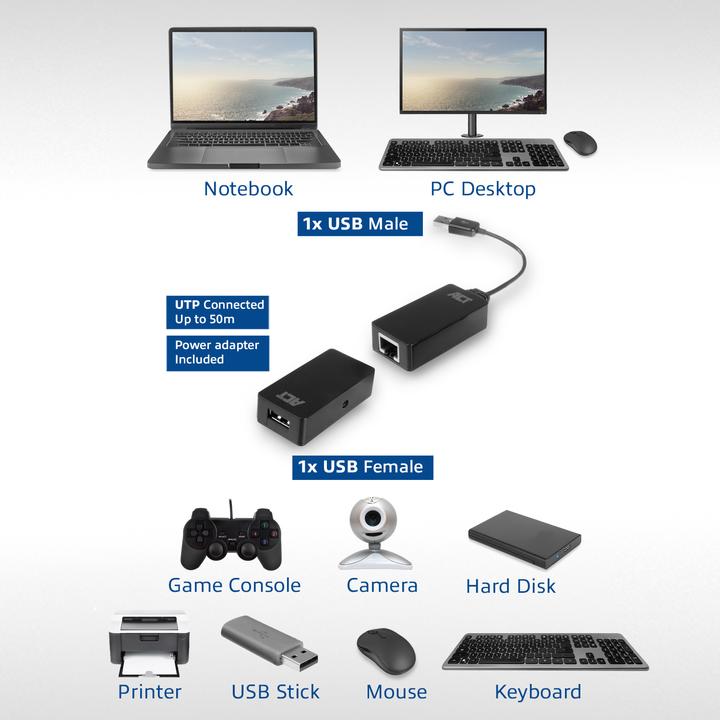 Image du produit Extender USB configuré sur UTP jusqu'à 50 mètres (RJ45, USB, RJ45 (1x))