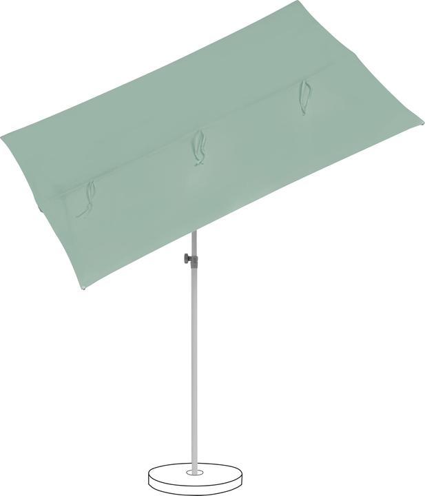 Image du produit Suncomfort by Glatz Flex (1.95 m)