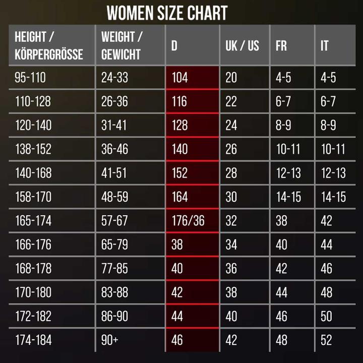 Produktbild Zaosu Z-IceBreaker Swimsuit (42)