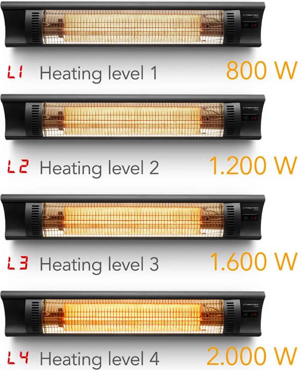 Produktbild Trotec Halogen-Infrarotheizung IR 2005 (2000 W)