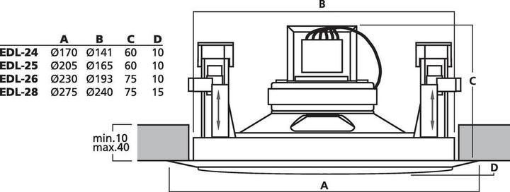 Immagine prodotto Monacor EDL-26 altoparlante ELA incorporato (1 pz.)