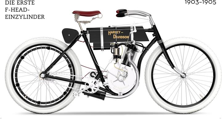 Immagine prodotto Harley-Davidson. Begegnung mit der Legende (Tedesco, Pascal Szymezak, Dietmar Schmitz, Marco De Fabianis Manferto, 2024)