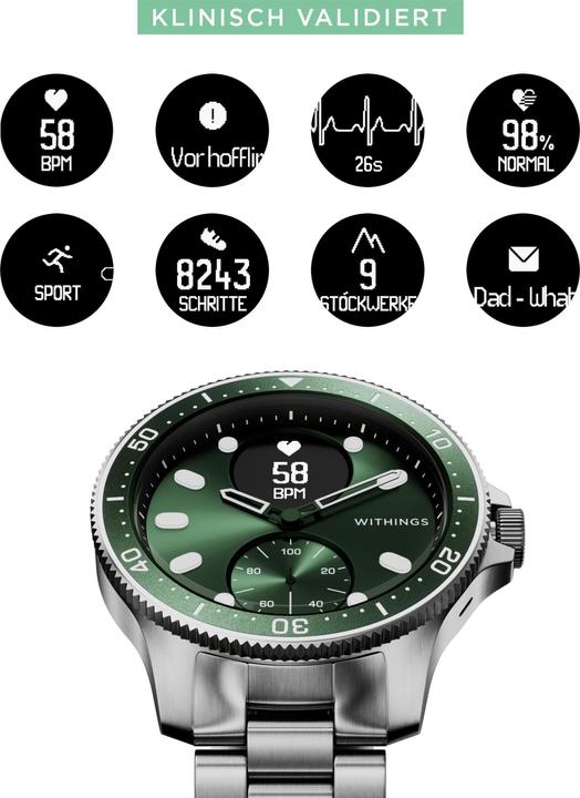 Image du produit Withings Scanwatch Horizon (43 mm)