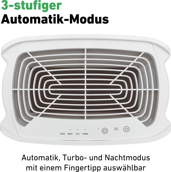 Immagine prodotto Ideal AP 25 (35 m²)