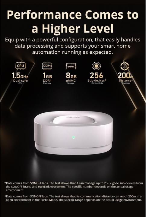 Produktbild Sonoff Bramka Matter ZigBee Bridge Ultra ZBBridge-U (RJ45 LAN, 1.5 GHz, 1 GB RAM, 8 GB)