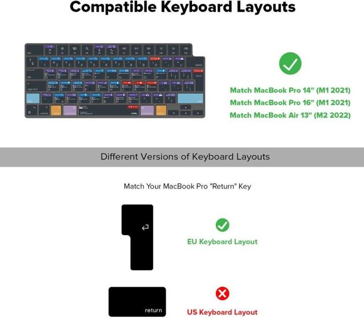 Actual product image JCPAL Verskin Premiere Pro Shortcuts Keyboard Cover for MacBook Pro 14"/16" (M1 2021/M2 2023), MacBook Air (DE, Cable)