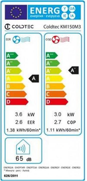 Etichetta energetica Coldtec by Kibernetik KM150M3 Hot & Cool (60 m², 12300 BTU/h)